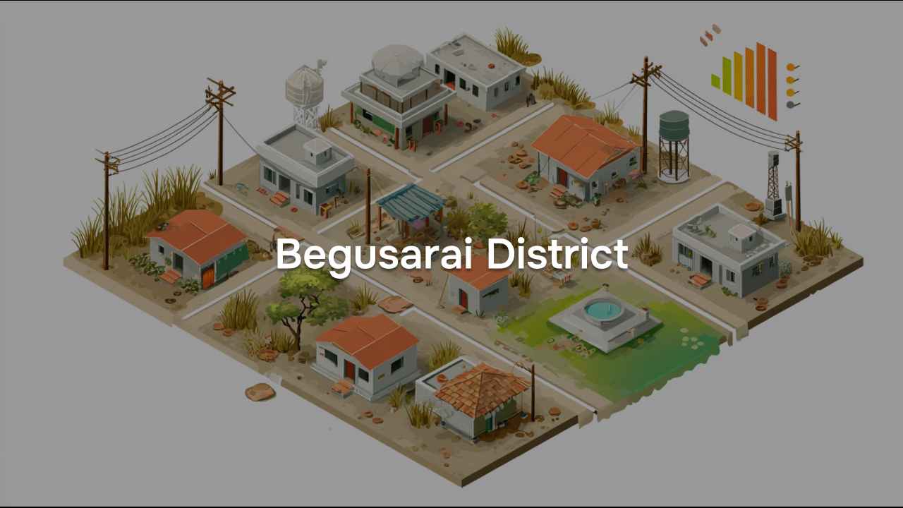 Village Amenities for Begusarai District of Bihar, 2011